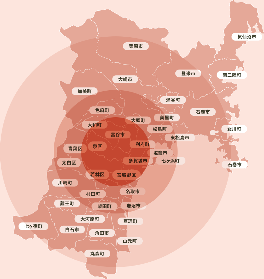 対象エリア